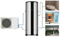 空气能热水器的匹数是如何进行计算的？